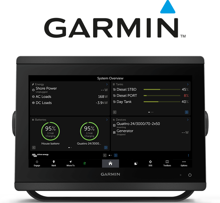 Integrare GX pe MFD marin – Garmin